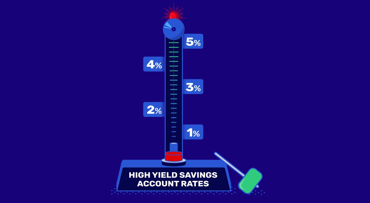 5 comptes d'épargne à haut rendement à comparer