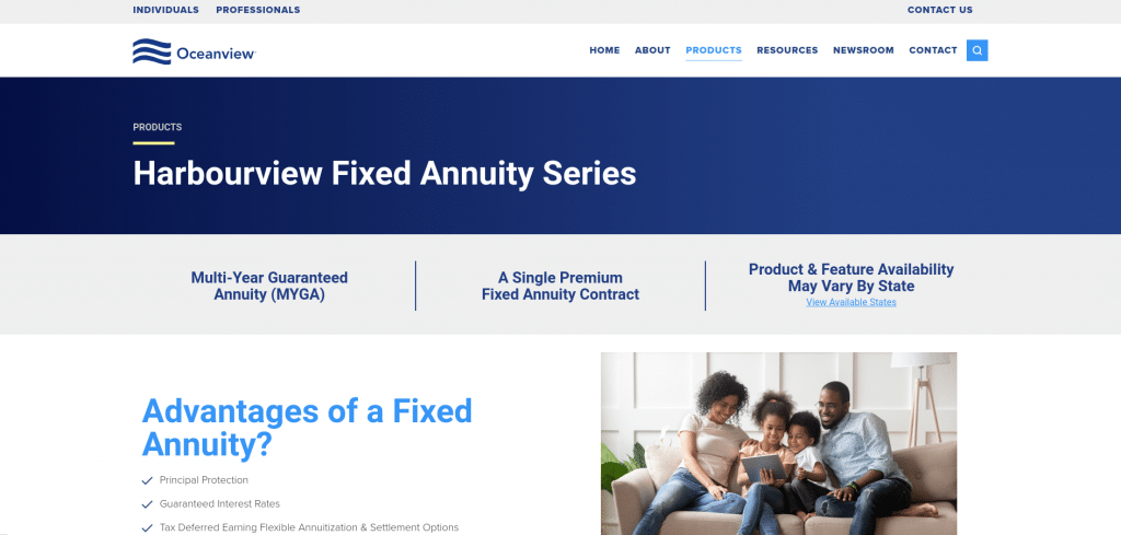 Harbourview Annuity 